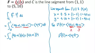 Line Integrals of Vector Fields Practice Problems