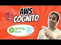 Use AWS Cognito to Protect Your React and Spring Security Application