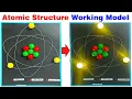 atomic structure working model with led lights for science project exhibition - diy howtofunda