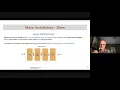 Deep Learning Design Patterns - Jr Data Scientist
