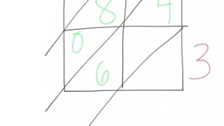 Division-rectangle sections algorithm