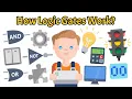 Logic Gates Explained AND OR NOT More Digital Electronics