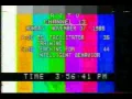 RITV cable TV Dallas 1988
