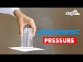 Atmospheric pressure -- Science Experiment by plufo.com