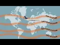 What is the jet stream