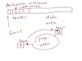 07c Operating Systems and the Internet