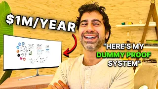 $1M Business With 0 Employees “The Simple Solopreneur”
