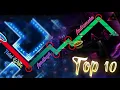 Download Lagu The GD Top 10 but Every Frame Perfect Switches the Level until They ALL Finish