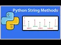 Learn Python String Methods part 1 what is String Methods
