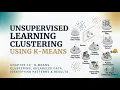 K-Means Clustering in Python Unsupervised Learning Explained ML Chapter 10