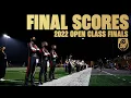 2022 DCI Open Class Finals scores