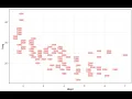 Data Analytics Visualization - Plotting Text PALM LEAF