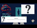TryHackMe Anonforce Easy