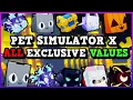 PET SIMULATOR X ALL EXCLUSIVE VALUES UP TO DATE 2022 - Roblox