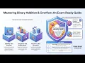 Binary Addition and Overflow Methods - Computer Science IGCSE and O Level IGCSE Ace The Exam