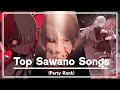 Download Lagu Top Hiroyuki Sawano Anime Songs (Party Rank)