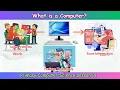 What is a Computer Easy Explanation for Cambridge Primary 1 2 Kids Fun Computer Learning - 01