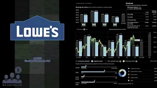 LOW Lowes Q4 2025 Earnings Conference Call