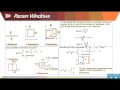 Math for Big Data Lecture 20 Pattern Classification 2 Naeem