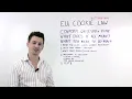 How To Comply With The EU Cookie Law