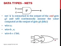 Module 2 - Data types 1-Nets register Vectors integer real and time data types