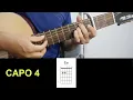 Guitar Tutorial Kenny Whitmire Woman To Blame