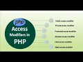 PHP OOP - Access Modifiers