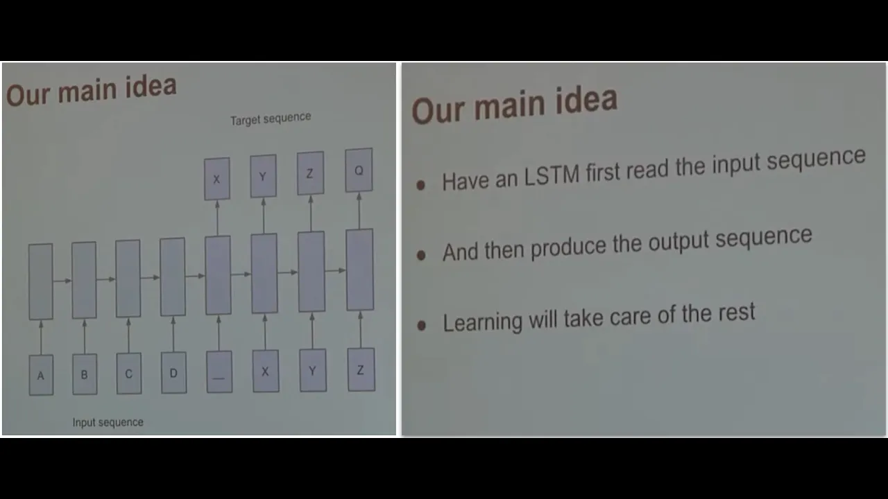 Ilya Sutskever @NIPS 2014 : Sequence to Sequence Learning with Neural Networks