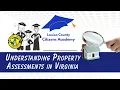 Louisa County Citizens Academy Understanding Property Assessments in Virginia