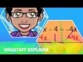 Scatter Plots Trend Lines