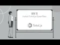 Total js OpenFiles Installation and setup as microservice