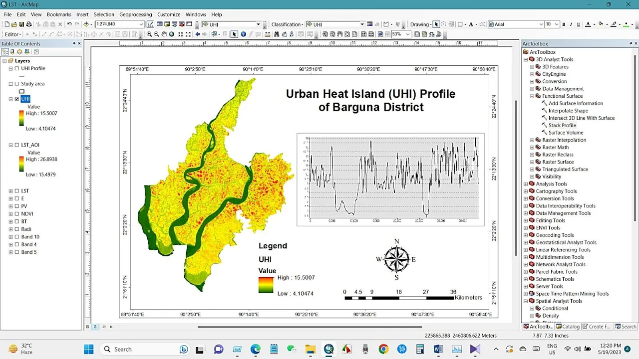 Urban Heat Island Mapping with ArcGIS and Remote Sensing
