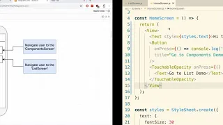 React Native Hooks Touchable Opacity in Action