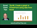 Excel Chart Tip Create a graph in PowerPoint using data from Excel