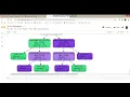 The Spark Foundation Task 3 - Prediction of iris dataset using Decision Tree