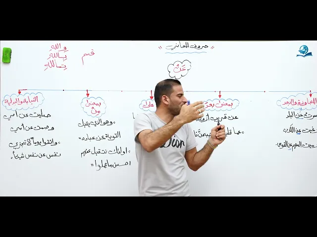 ⁣مادة اللغة العربية للصف الخامس الإعدادي : حروف المعاني الجزء الثاني
