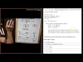 Java instanceOf Tutorial enthuware ocajp i v8 2 837