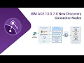 IBM ACE 13 0 7 0 New Discovery Connector Nodes
