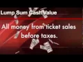 Lump Sum Annuity