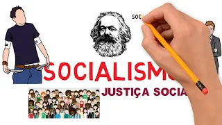 AS IDEOLOGIAS DO SÉCULO XIX -Liberalismo, Socialismo, Nacionalismo
