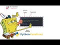 Python Tutorial for Beginners in Bangla PART-14 Python Functions PART-2
