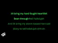 Brandon Lake - Hard Fought Hallelujah (with Jelly Roll) (Karaoke Version)