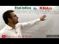 Confidence Interval for the Mean of Normal Population with Known Standard Deviation