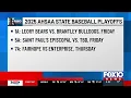 Teams in the 2025 AHSAA State Baseball Playoffs
