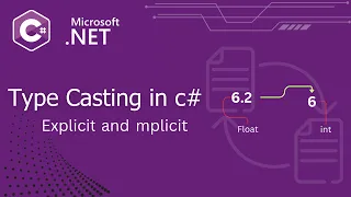 Type Casting in C Implicit vs Explicit with Easy Code Examples