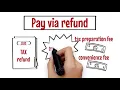 How Refund Transfers Work