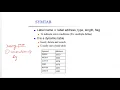17 System software VTU tutorial what is SYMTAB