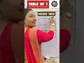 Easy way to Learn Table of Table of