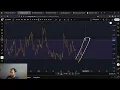 Download Lagu XCN OnyxCoin Is About To See It's BIGGEST MOVE SINCE JANUARY