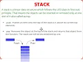 ISC STACK Concept of Data Structure using bluej